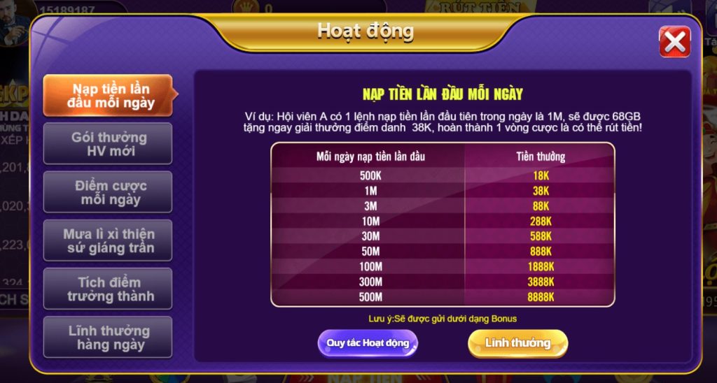 Chương trình 68 game bài khuyến mãi hấp dẫn như thế nào? 3 Chương trình khuyến mãi nạp tiền lần đầu mỗi ngày tại cổng game 68 Game bài