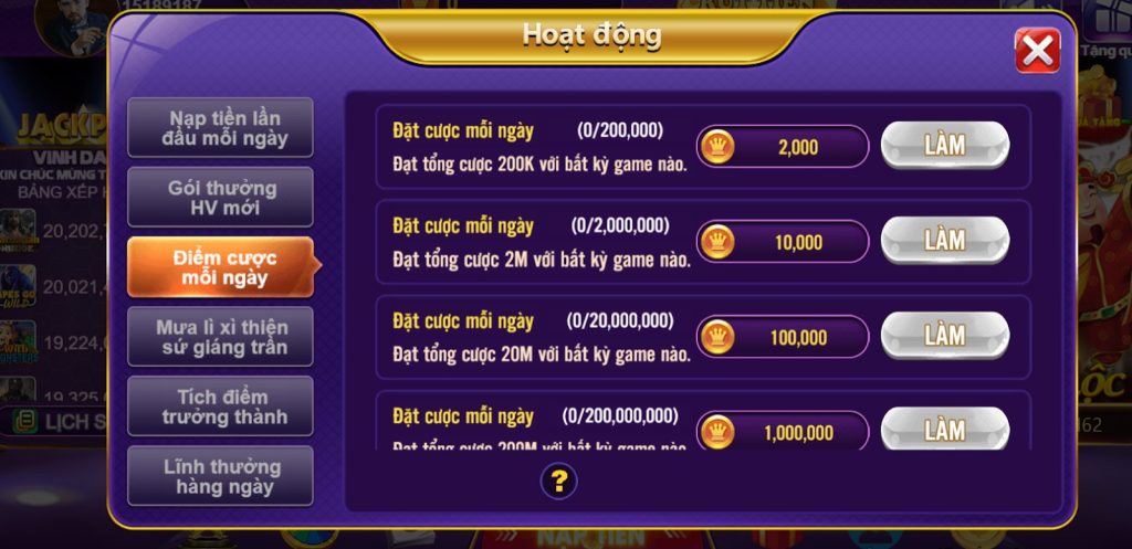 Chương trình 68 game bài khuyến mãi hấp dẫn như thế nào? 4 Chương trình tặng điểm cược mỗi ngày tại cổng game 68 game bài đơn giản, dễ dàng khi đặt cược