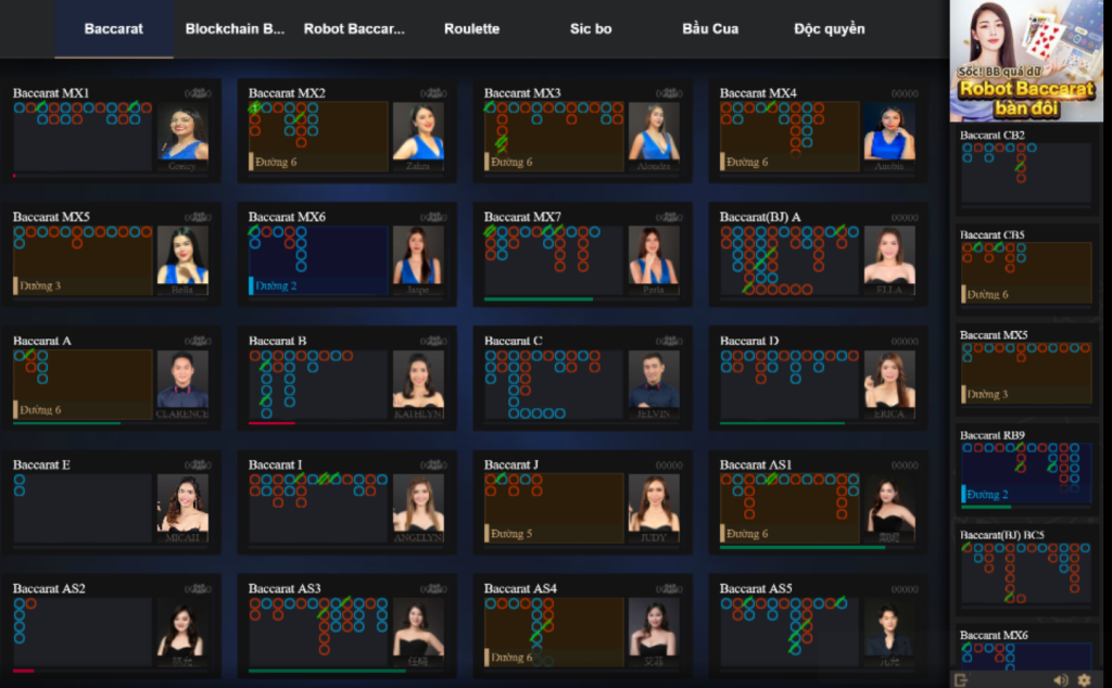 Live Casino 68 game bài – Trải nghiệm chơi Casino mới lạ 2 Giới thiệu tổng quan về Live Casino 68 game bài