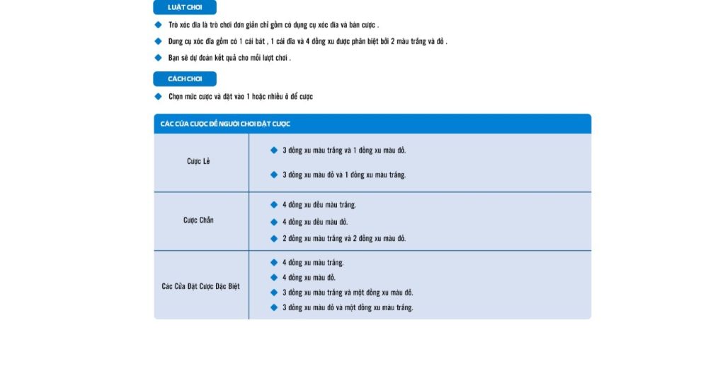 Cách chơi Xóc Đĩa 68 game bài chi tiết cho người mới 4 huong dan chi tiet cho cach choi xoc dia 68 game bai