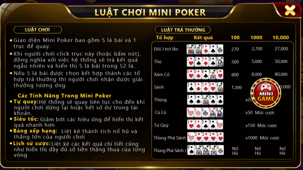 Cách chơi Mini Poker 68 game bài từ A-Z như thế nào? 3 Thông tin luật chơi game Mini Poker tại cổng game 68 game bài