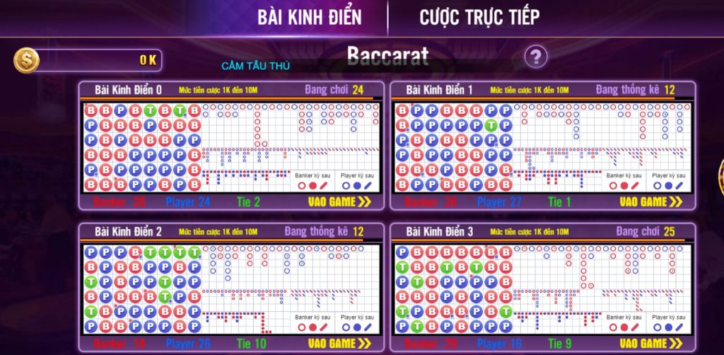 Quy định về cá cược có trách nhiệm tại 68 game bài 3 Về mức độ cá cược tại cổng game 68 game bài đối với mỗi người chơi khi tham gia