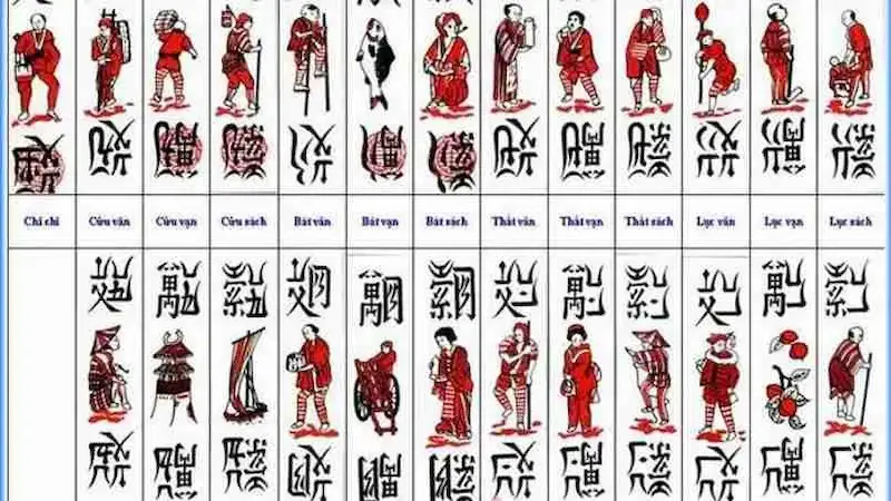 Cách chơi Chắn cực kỳ đơn giản cho người mới tham gia 4 Kinh nghiệm và kiến thức cực kỳ quan trọng khi chơi bài Chắn