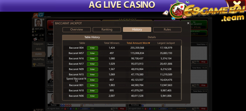 Baccarat thông tấn 68 game bài - Tựa game xanh chín số 1 Việt Nam 4 Quy tắc chia bài khá đơn giản