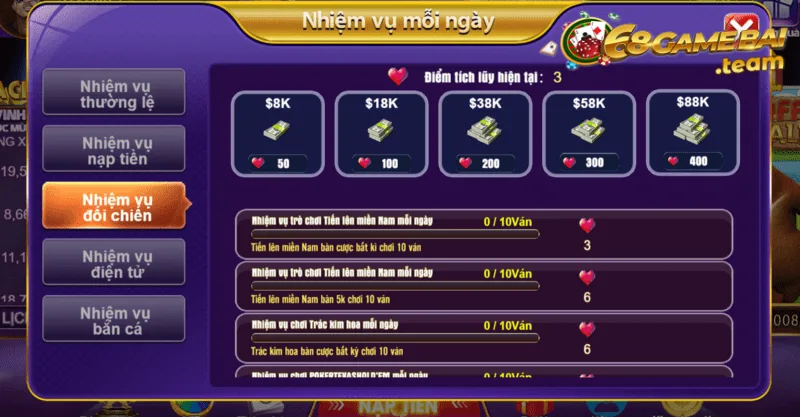 Nhiệm vụ mỗi ngày tại 68 game bài - Cơ hội lấy vốn cực nhanh 3 Nhiệm vụ đối chiến chỉ dành cho các sản phẩm game đối chiến