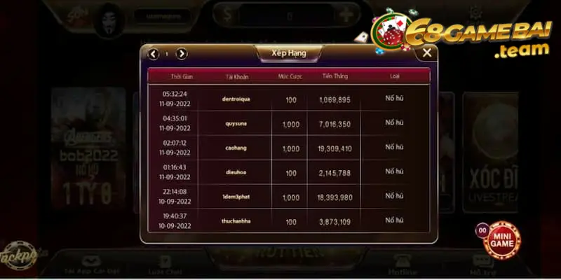 Cách chơi game kim cương 68 game bài từ A - Z bạn cần biết 5 Cách chơi game kim cương 68 game bài rất dễ