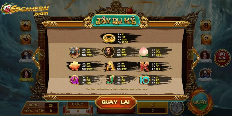 Game slots 68 game bài và cách chơi dễ hiểu cho bạn mới 4 Nâng cao tỷ lệ thắng lớn khi chọn game tỷ lệ đổi thưởng cao
